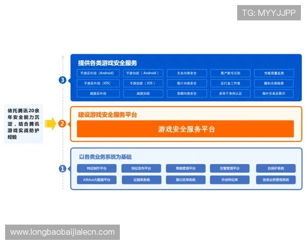 MG真人网投平台安全可靠,提供多样化游戏体验与优质客户服务
