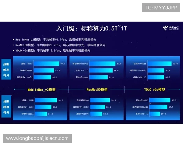 提升AG视讯接口安全性的方法与技巧确保游戏数据安全与用户隐私