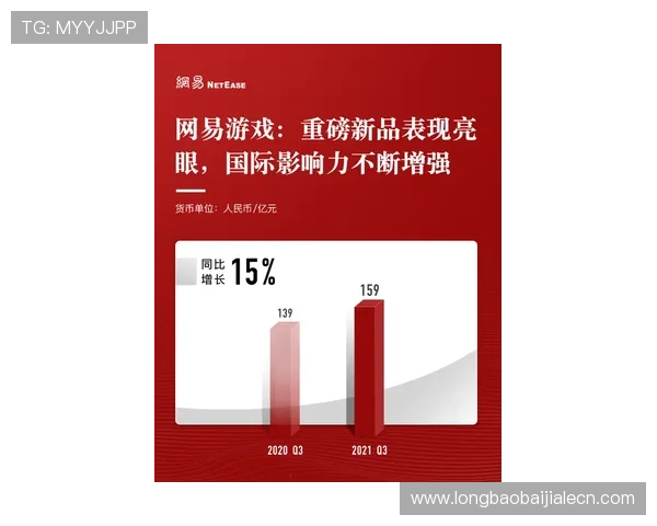 中国集团DB真人旗舰不断优化服务体系，为玩家提供全方位的优质游戏支持