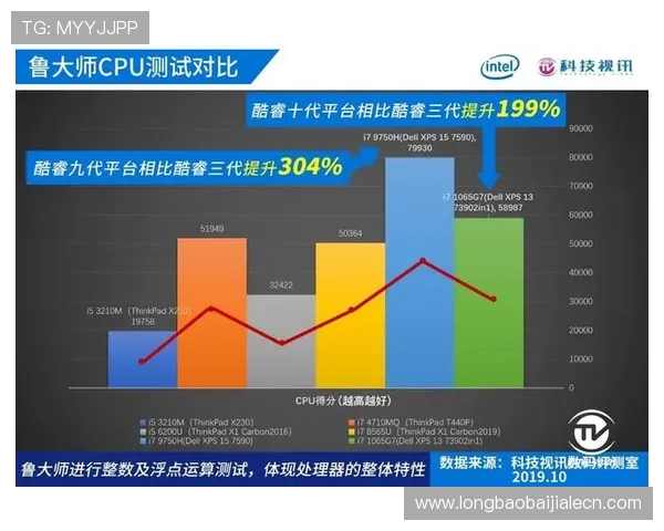 关于pa视讯官网平台的全面介绍与最新功能解析，助你轻松掌握平台优势与使用技巧